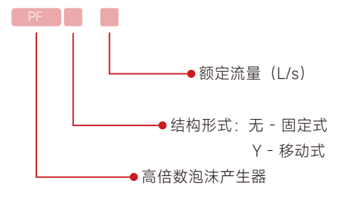 xh-pfgbs.png